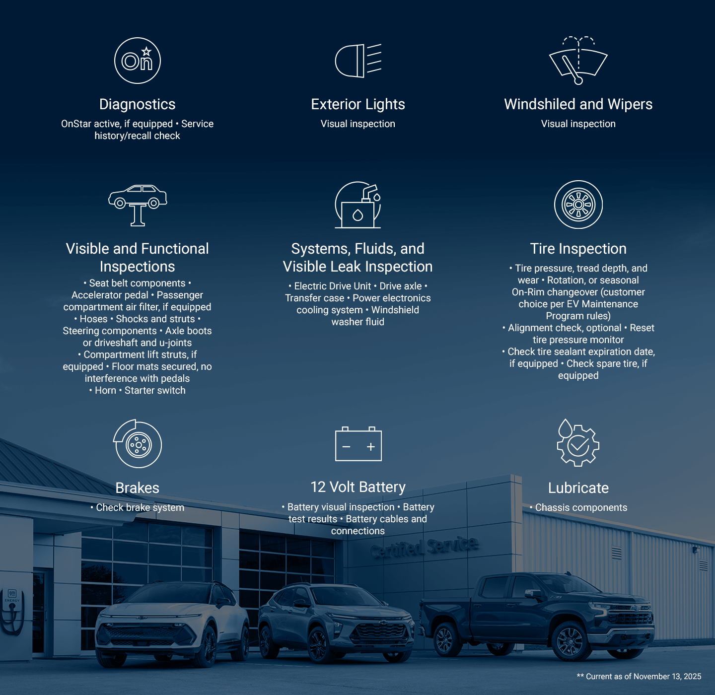 incentives incentives